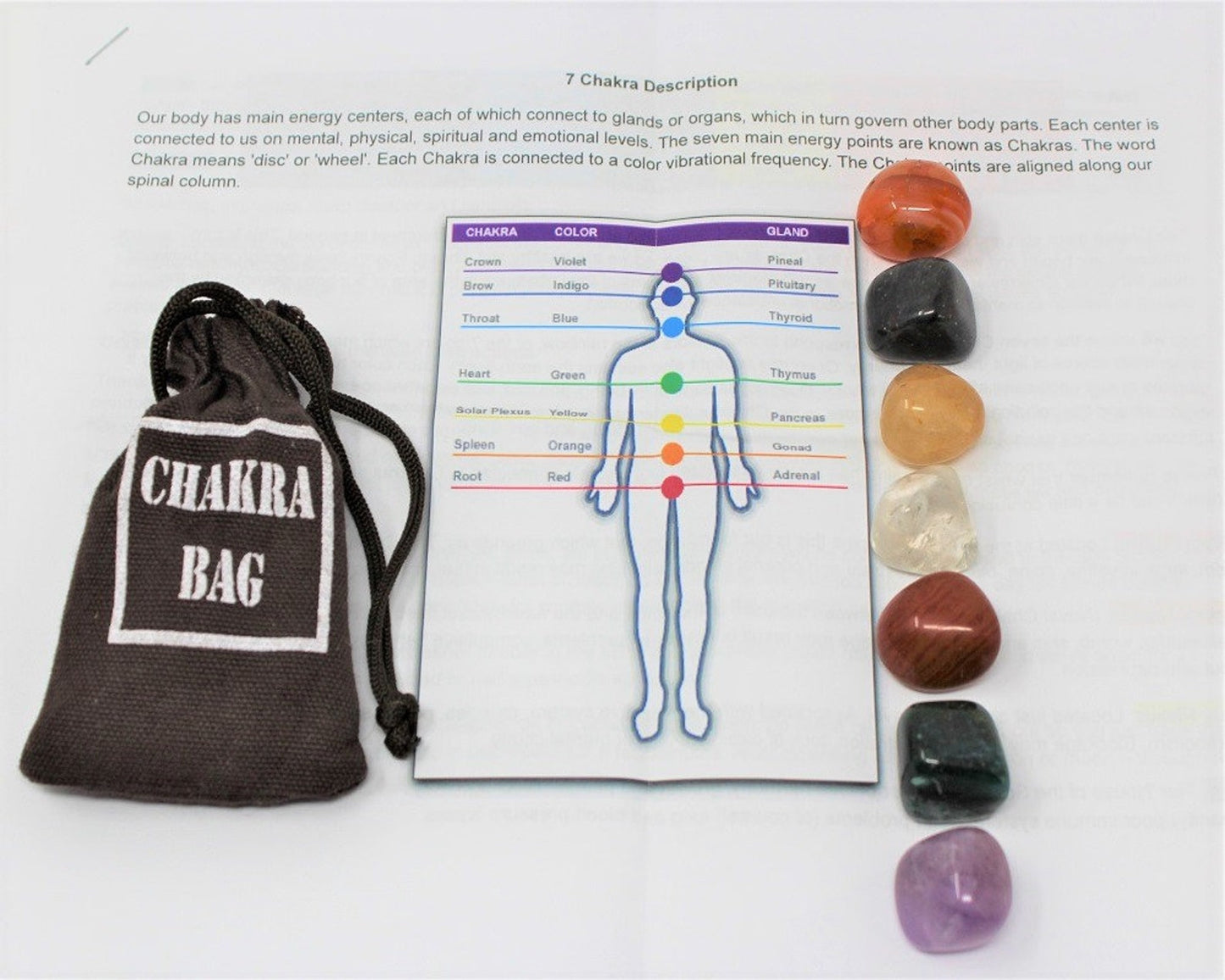 7 Chakra Tumble Stones Kits